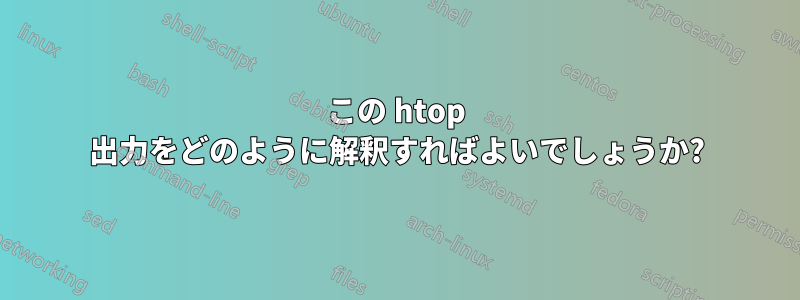 この htop 出力をどのように解釈すればよいでしょうか?