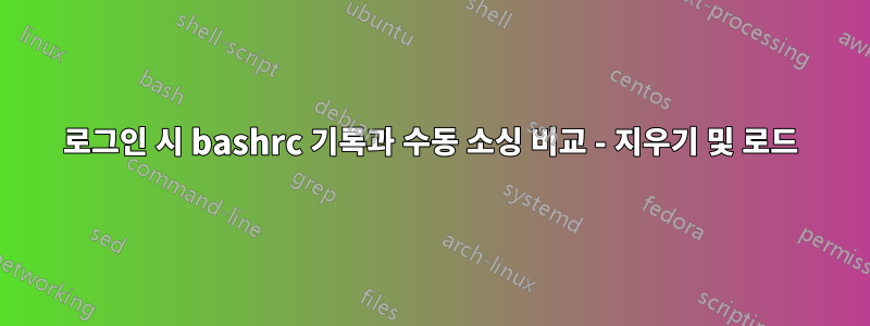 로그인 시 bashrc 기록과 수동 소싱 비교 - 지우기 및 로드