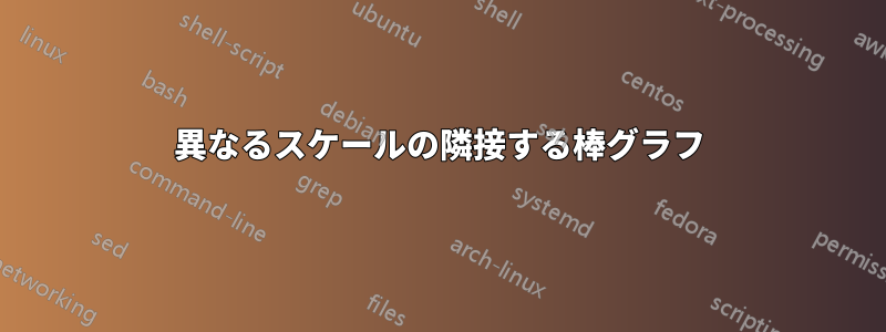 異なるスケールの隣接する棒グラフ