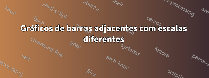 Gráficos de barras adjacentes com escalas diferentes