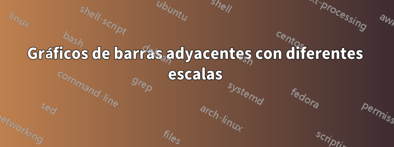 Gráficos de barras adyacentes con diferentes escalas