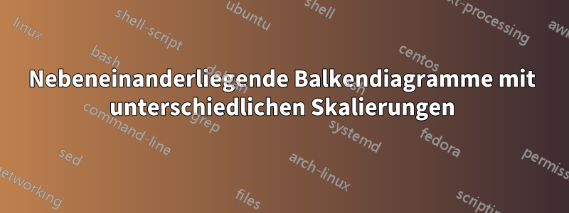 Nebeneinanderliegende Balkendiagramme mit unterschiedlichen Skalierungen