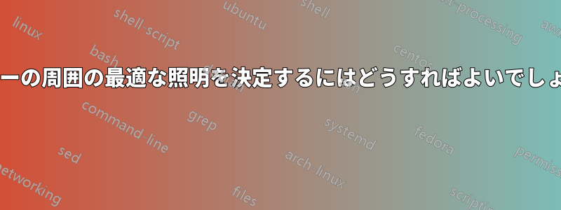 モニターの周囲の最適な照明を決定するにはどうすればよいでしょうか? 