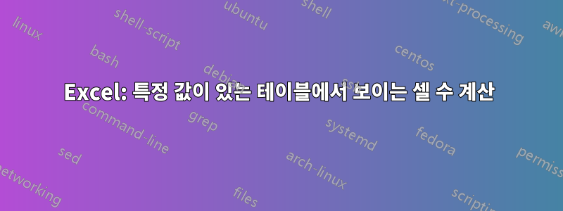 Excel: 특정 값이 있는 테이블에서 보이는 셀 수 계산