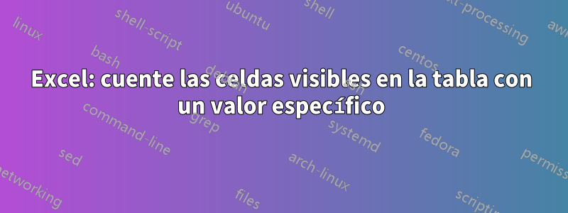 Excel: cuente las celdas visibles en la tabla con un valor específico