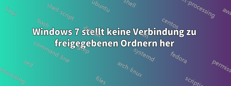 Windows 7 stellt keine Verbindung zu freigegebenen Ordnern her