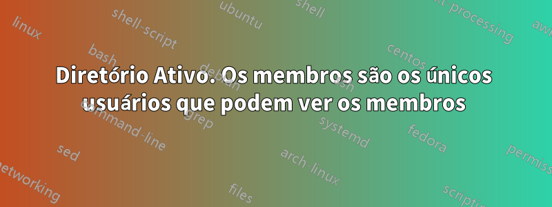 Diretório Ativo. Os membros são os únicos usuários que podem ver os membros