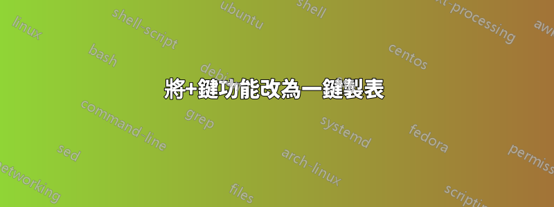 將+鍵功能改為一鍵製表