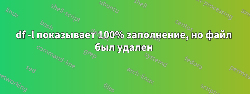 df -l показывает 100% заполнение, но файл был удален