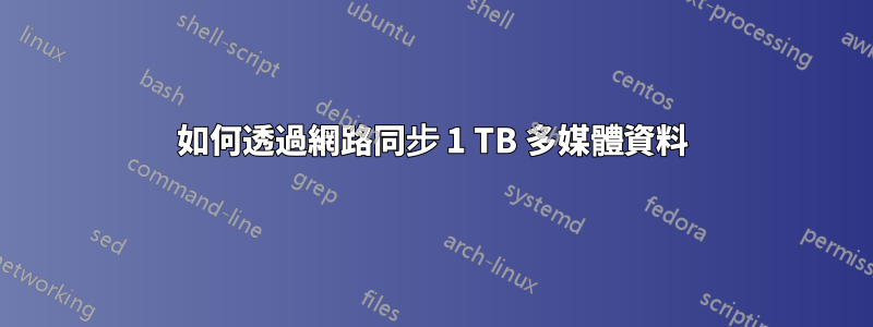 如何透過網路同步 1 TB 多媒體資料