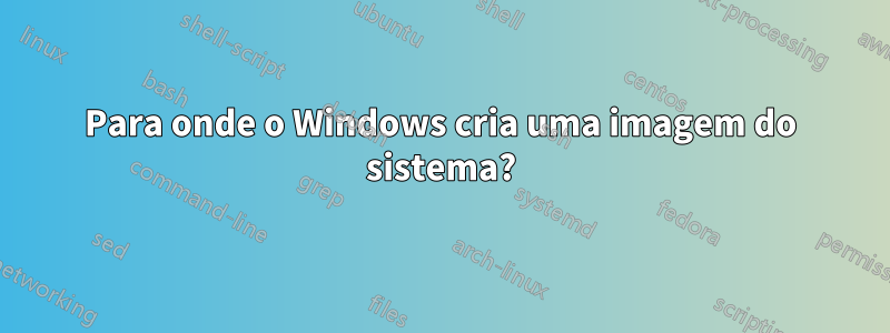 Para onde o Windows cria uma imagem do sistema?