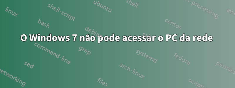 O Windows 7 não pode acessar o PC da rede