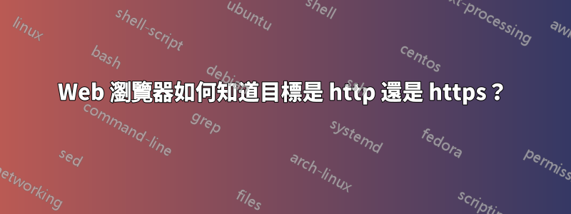 Web 瀏覽器如何知道目標是 http 還是 https？
