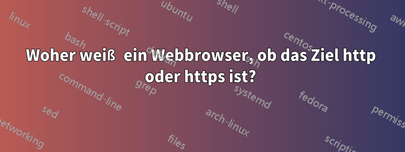 Woher weiß ein Webbrowser, ob das Ziel http oder https ist?