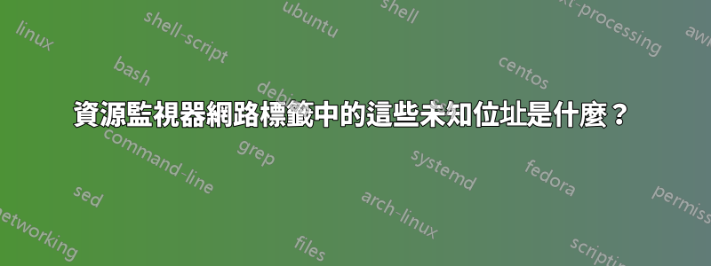 資源監視器網路標籤中的這些未知位址是什麼？