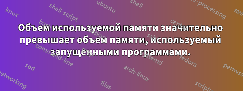 Объем используемой памяти значительно превышает объем памяти, используемый запущенными программами.