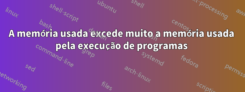 A memória usada excede muito a memória usada pela execução de programas
