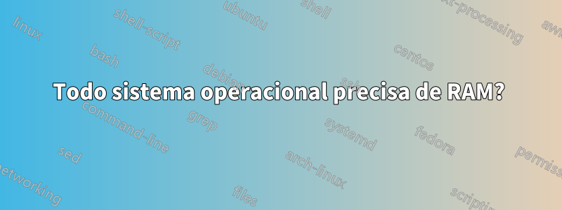 Todo sistema operacional precisa de RAM?
