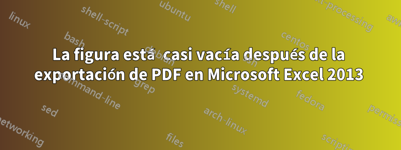 La figura está casi vacía después de la exportación de PDF en Microsoft Excel 2013