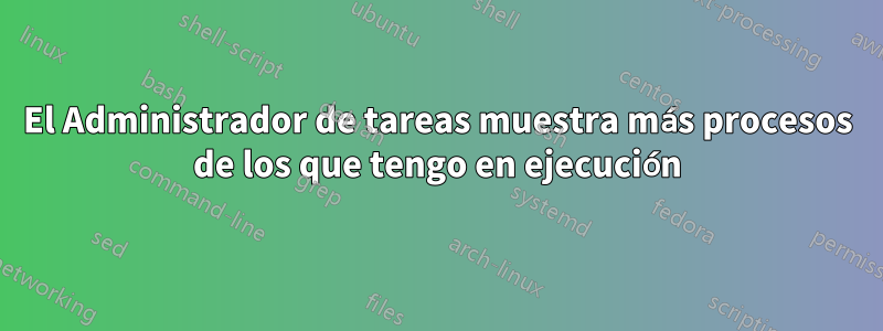 El Administrador de tareas muestra más procesos de los que tengo en ejecución