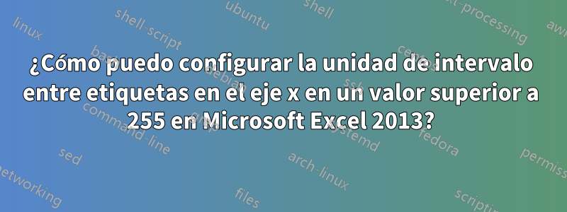 ¿Cómo puedo configurar la unidad de intervalo entre etiquetas en el eje x en un valor superior a 255 en Microsoft Excel 2013?