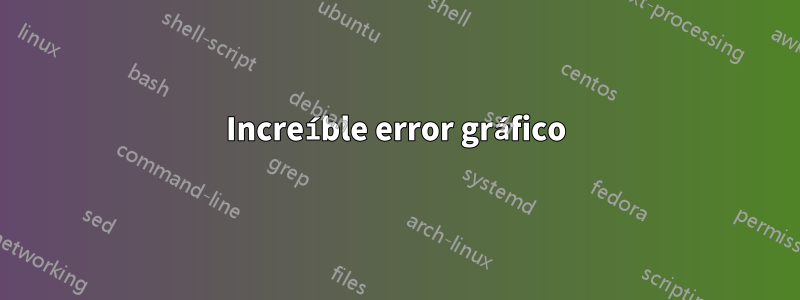 Increíble error gráfico