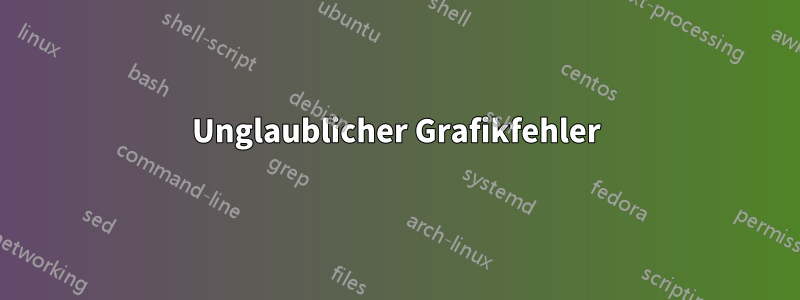 Unglaublicher Grafikfehler