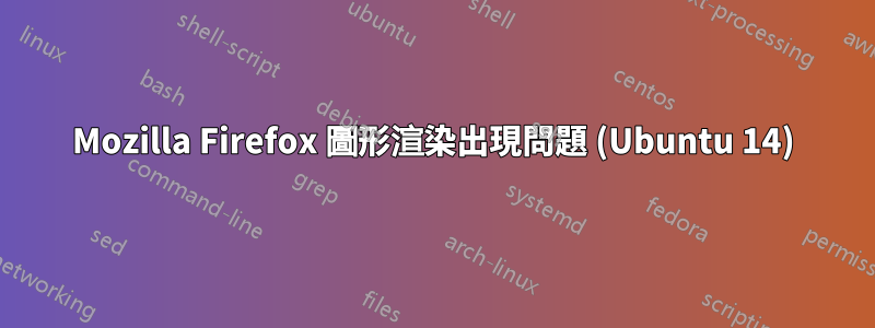 Mozilla Firefox 圖形渲染出現問題 (Ubuntu 14)