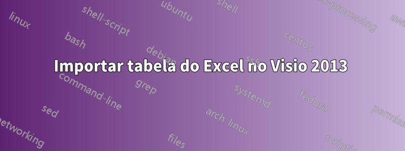 Importar tabela do Excel no Visio 2013