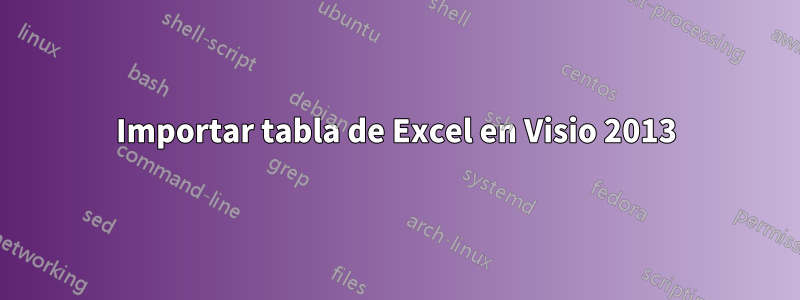 Importar tabla de Excel en Visio 2013