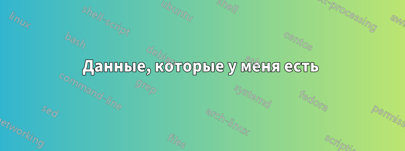 Данные, которые у меня есть