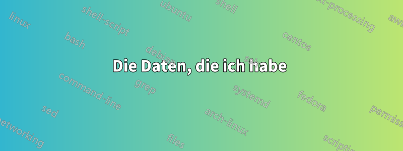 Die Daten, die ich habe