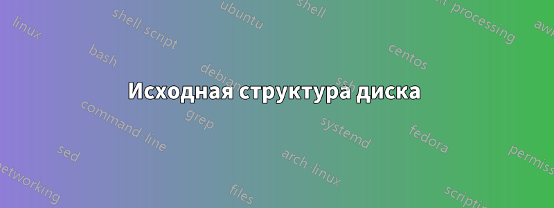 Исходная структура диска