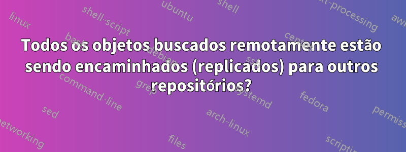 Todos os objetos buscados remotamente estão sendo encaminhados (replicados) para outros repositórios?