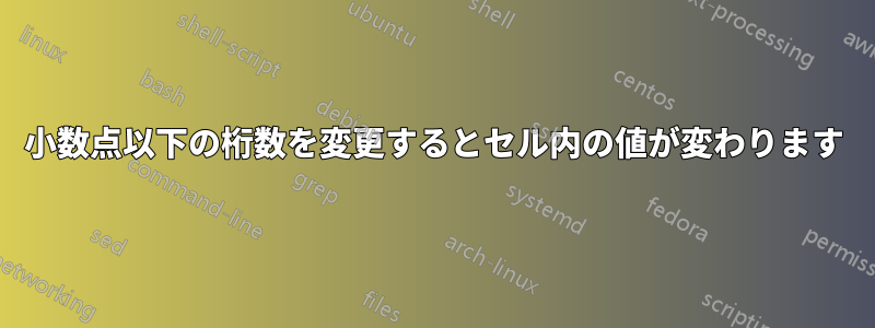 小数点以下の桁数を変更するとセル内の値が変わります