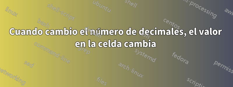 Cuando cambio el número de decimales, el valor en la celda cambia