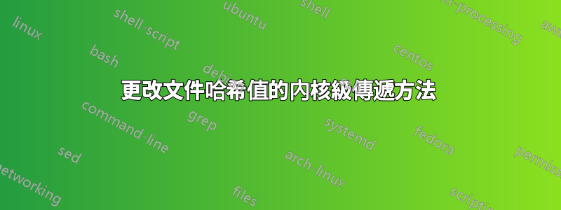 更改文件哈希值的內核級傳遞方法