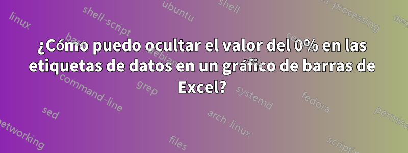 ¿Cómo puedo ocultar el valor del 0% en las etiquetas de datos en un gráfico de barras de Excel?