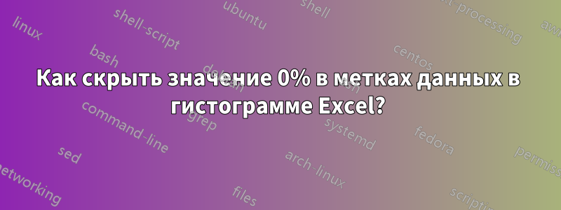 Как скрыть значение 0% в метках данных в гистограмме Excel?