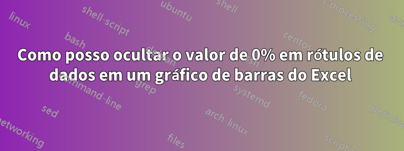 Como posso ocultar o valor de 0% em rótulos de dados em um gráfico de barras do Excel