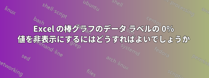 Excel の棒グラフのデータ ラベルの 0% 値を非表示にするにはどうすればよいでしょうか