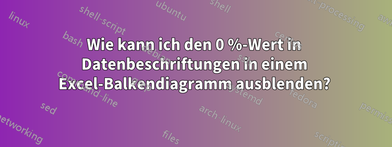 Wie kann ich den 0 %-Wert in Datenbeschriftungen in einem Excel-Balkendiagramm ausblenden?