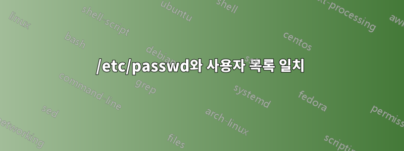 /etc/passwd와 사용자 목록 일치