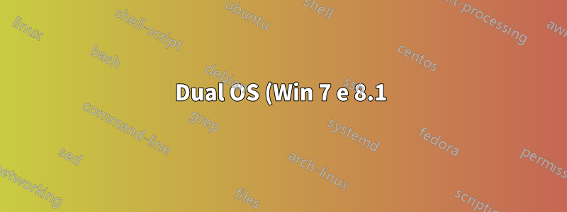Dual OS (Win 7 e 8.1) - Posso ver a partição do Win 7 para acessar os arquivos?