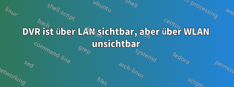 DVR ist über LAN sichtbar, aber über WLAN unsichtbar