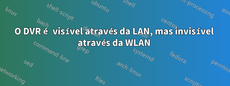 O DVR é visível através da LAN, mas invisível através da WLAN