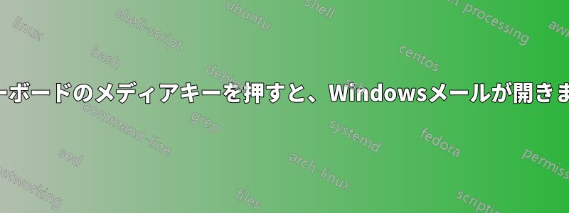 キーボードのメディアキーを押すと、Windowsメールが開きます