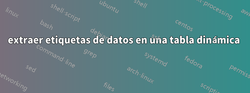 extraer etiquetas de datos en una tabla dinámica