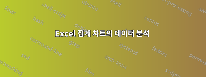 Excel 집계 차트의 데이터 분석