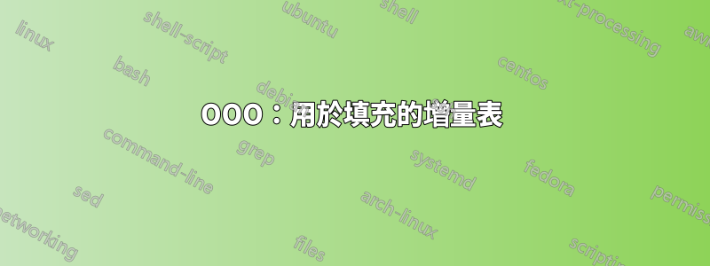 OOO：用於填充的增量表